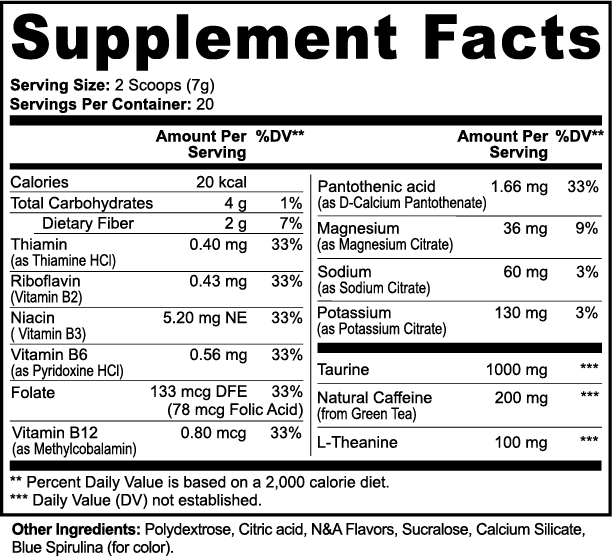 THICK Energy (Pre-Workout) | Cotton Candy Crush Flavor